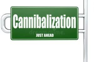  Sign board with green background written cannibalization in white color fount