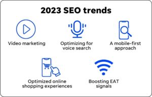 SEO-New-Trends